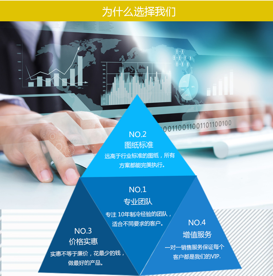 冷庫安裝流程,,冷庫造價表,冷庫建造,冷庫除濕機,冷庫,冷庫板拆裝步驟圖解, 冷庫管路安裝過程 ,安裝冷庫需要什么工具,冷庫安裝步驟 ,冷庫安裝廠 ,大型冷庫安裝設(shè)計,冷庫安裝維修培訓(xùn)機構(gòu) ,冷庫移機步驟 ,冷庫制冷系統(tǒng)安裝視頻